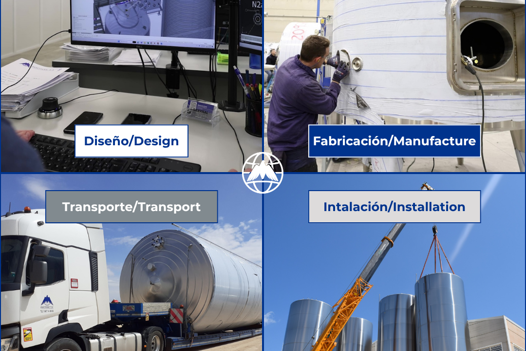 En Parcitank fabricamos más que depósitos: ofrecemos soluciones integrales a medida