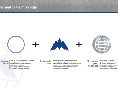 El logotipo de Parcitank: una imagen con propósito