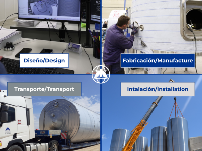En Parcitank fabricamos más que depósitos: ofrecemos soluciones integrales a medida
